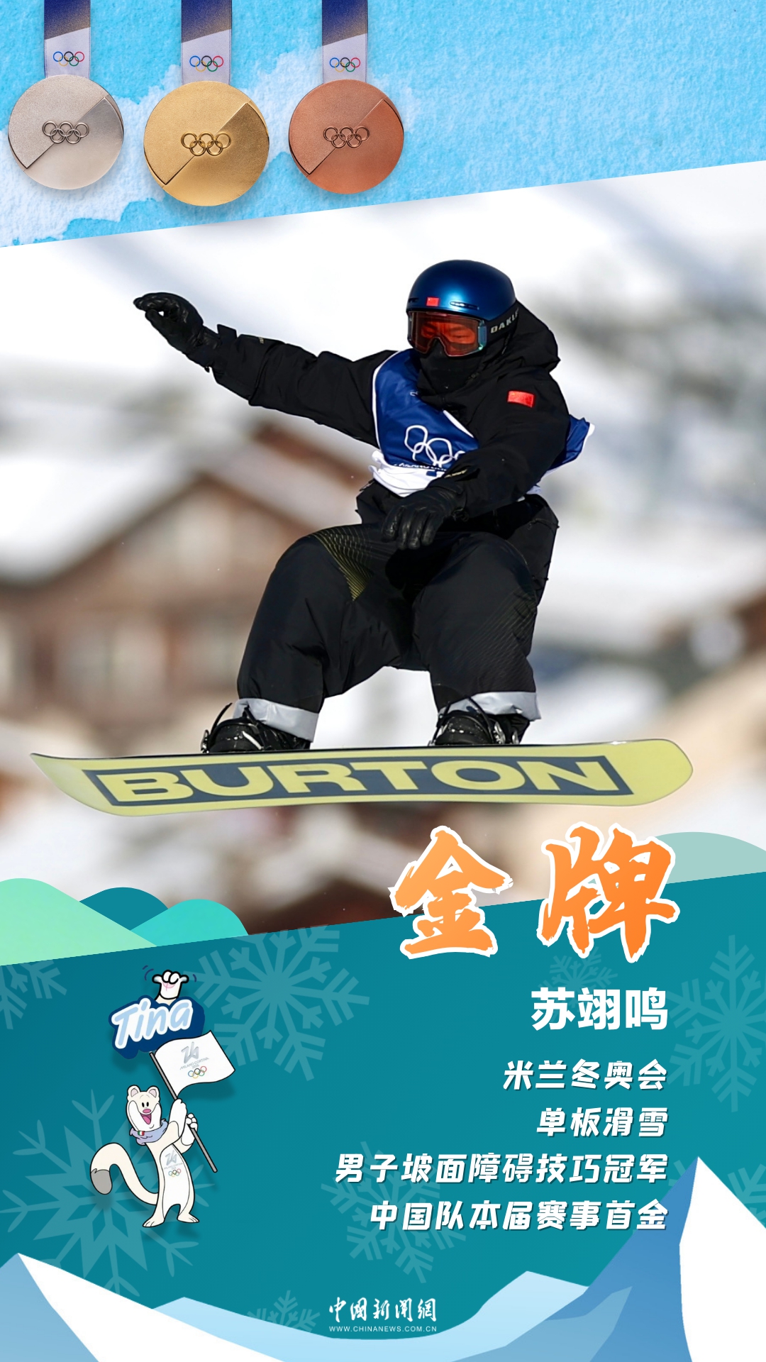 22岁生日当天夺冠：苏翊鸣在米兰冬奥为中国队夺